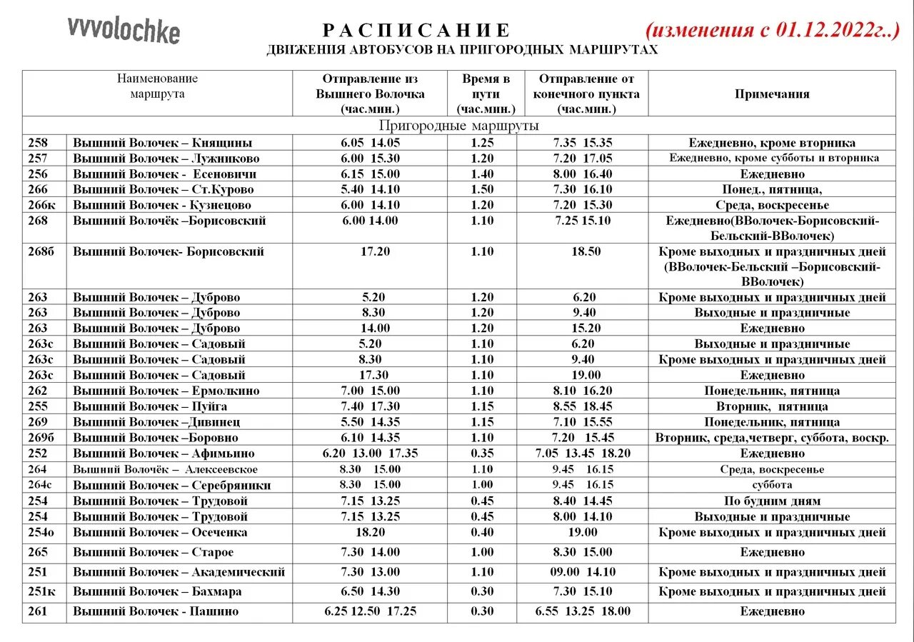 Расписание автобусов вышний волочек 2024 новое. Расписание автобусов Вышний Волочек. Вышний Волочек расписание автобусов пригород. Рассписание автобусов Вышний волочёк. Расписание пригородных автобусов.