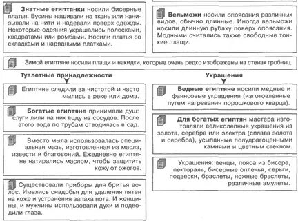 Жизнь египетского вельможи таблица