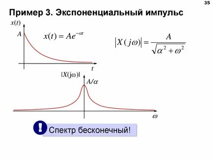 Экспоненциально