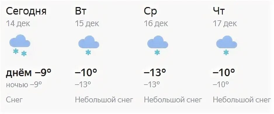 Погода нгс 10 дней