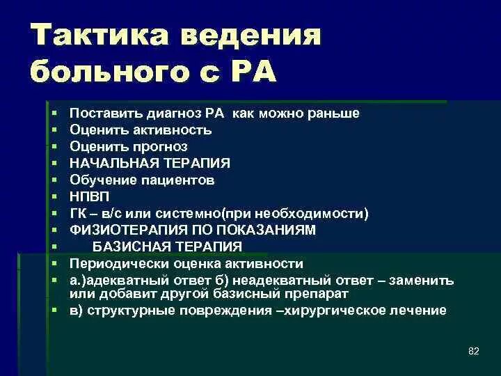 Ведение амбулаторных больных. Ревматоидный артрит тактика ведения. Тактика ведения больного. Тактика ведения пациента с ревматоидным артритом. Тактики ведения пациента.