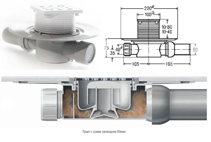 Обратный трап. Трап Вега сухим затвором. Трап горизонтальный с сухим затвором д110мм. Душевой магнитный трап с сухим затвором fc01-b. Трап Виега с сухим затвором вертикальный.
