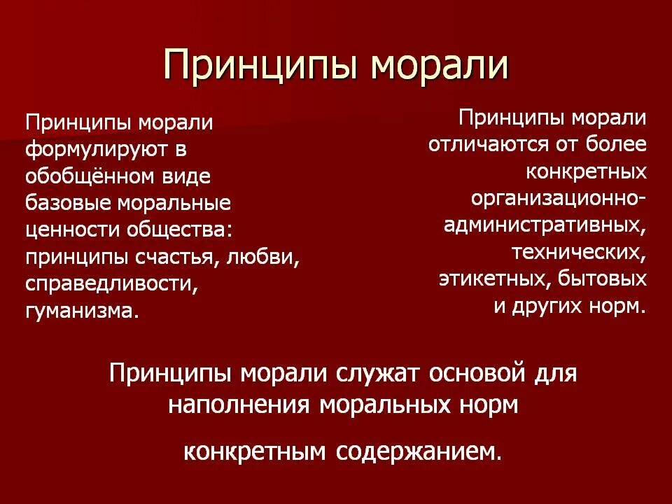 Назвать нравственные принципы. Мораль принципы нормы и к. Моральные принципы и моральные нормы. Основные принципы моральных норм. Принципы нравственности и морали.