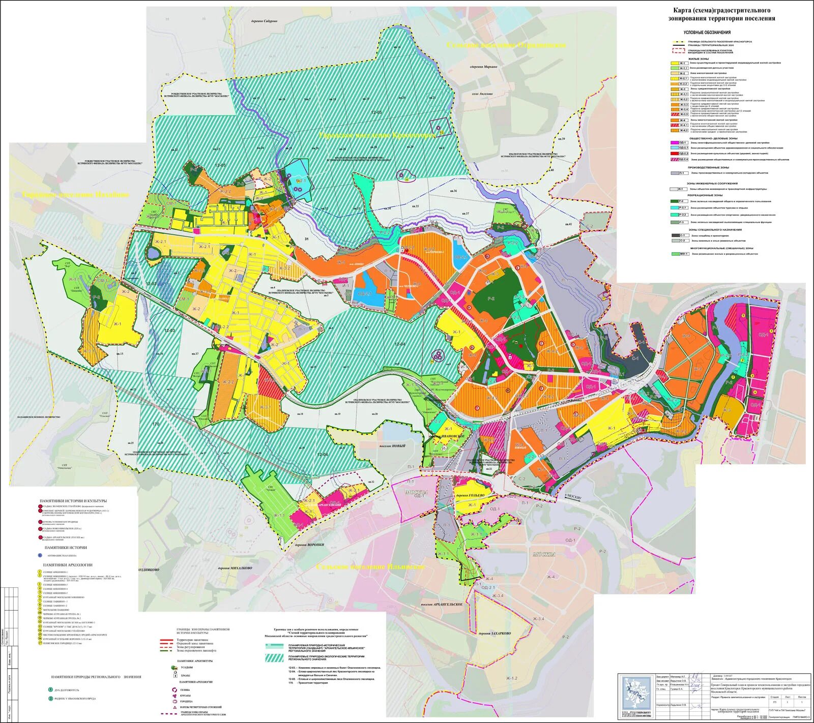 Ген план развития Красногорск. Генеральный план Красногорского района Московской области. Схема ПЗЗ Красногорск. План застройки Красногорска. Красногорск на карте московской обл
