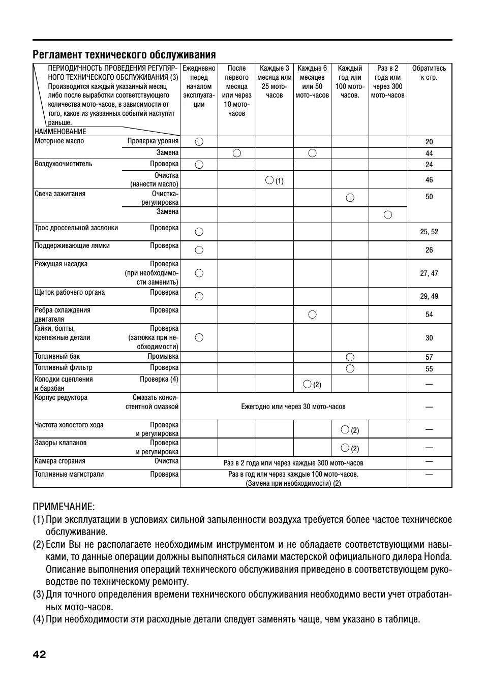 Регламент honda. Периодичность то мото. Периодичность проведения то-3. Honda UMK 435 service manual.