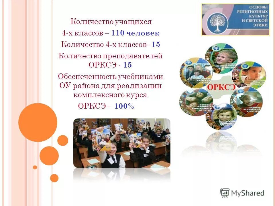 Курсы по орксэ для учителей начальных. Курсы по орксэ для учителей начальных