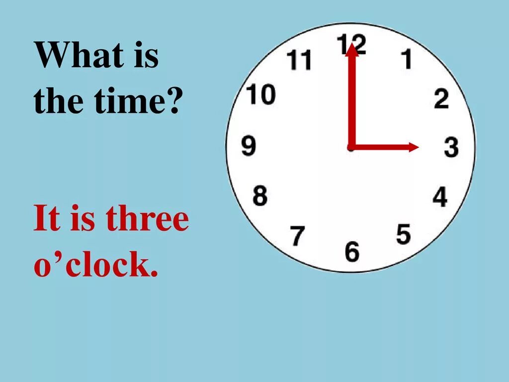 It s time o clock. Часы на английском. Часы на английском для урока. Тема what time is it. Времена в английском.