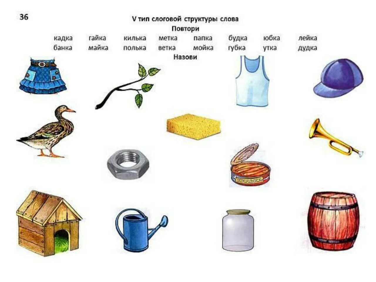 Формирование слоговой структуры слова. Слова 5 слоговой структуры. слова 4 типа слоговой структуры слова. слова 5 слоговой структуры по марковой. слова 4 слоговой структуры по марковой.
