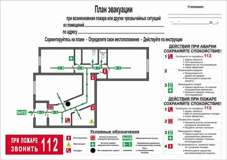 Знаки планы