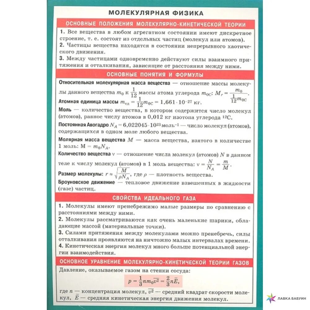 1 закон молекулярной физики