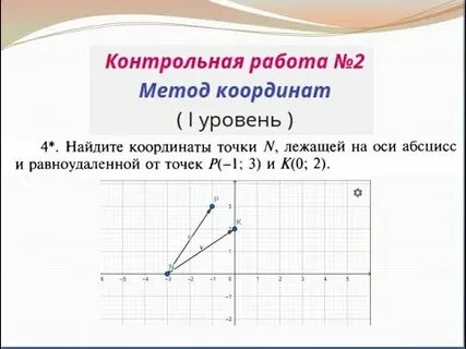 Контрольная работа координаты и графики 7 класс