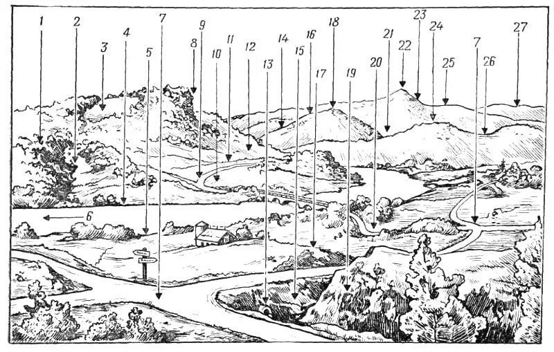 основные типовые формы рельефа. основные типовые формы рельефа. элементы рельефа местности. карта уклонов поверхности рельефа. элементы рельефа местности.