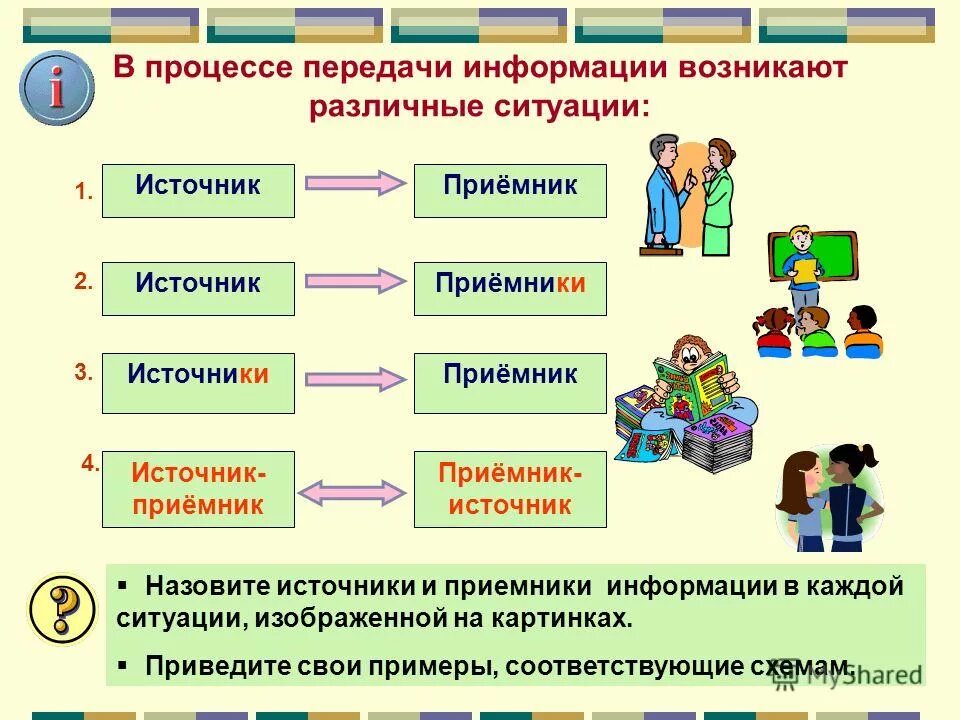 Какие есть действия с информацией