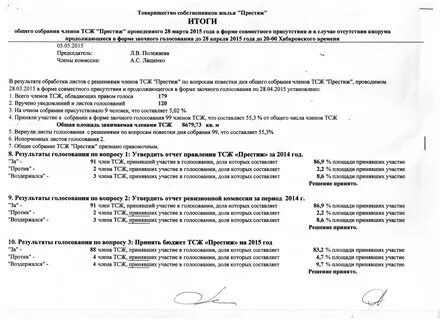 Какое количество голосов участников собрания делегатов конференции