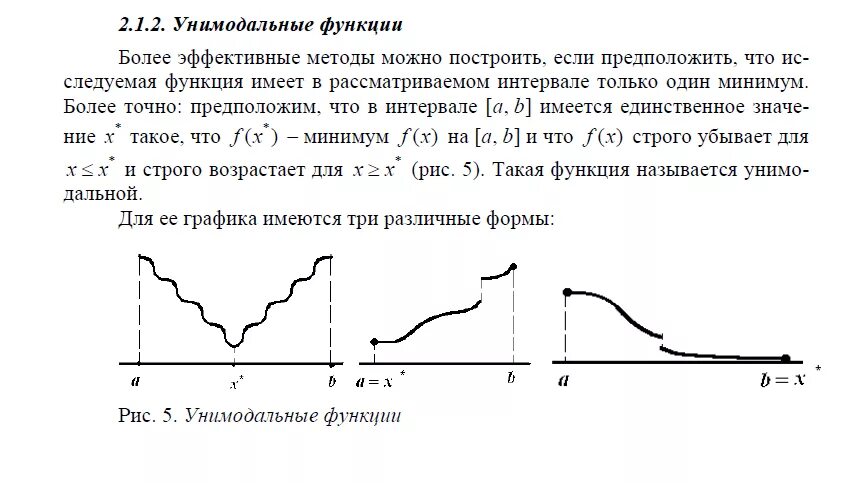 Функция 1 читать. Унимодальная функция. Унимодальная функция пример. Функция унимодальная на интервале. Доказательство унимодальности функции.