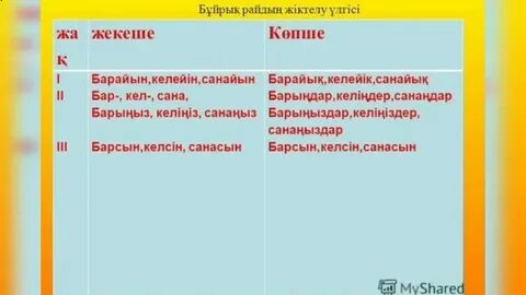 Ижевск секс туралы хабарландырулар