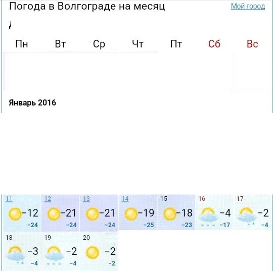 Погода в волгограде на январь. Прогноз погоды в волгограде. Погода в волгограде на январь. Температура на солнце в волгограде. Погода в волгограде сегодня.