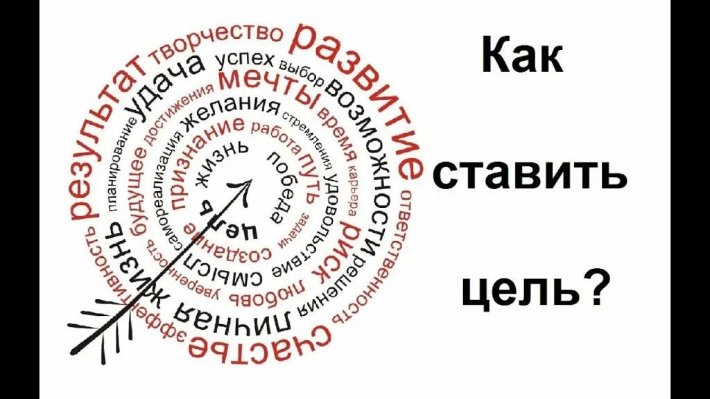 Постановка целей Брайан Трейси. Трейси 10 целей. Постановка целей по Брайану Трейси. Достижения цели по Брайану Трейси.