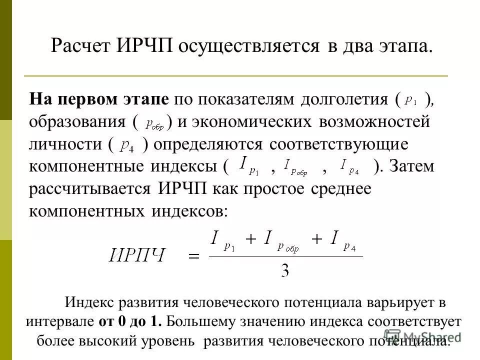 Индекс развития человеческого потенциала презентация