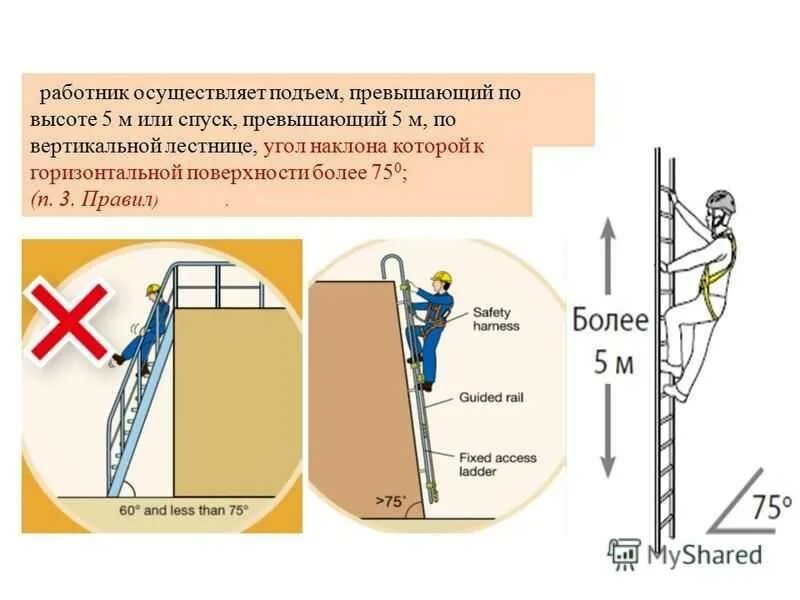 По высоте и использовать