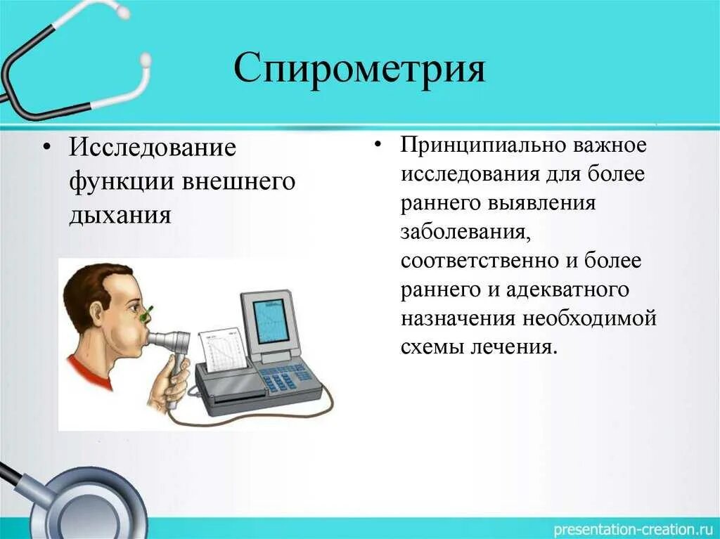 Спирометрия подготовка. Исследование функции внешнего дыхания. Спирометрия. Спирометрия проведение исследования. Спирометрическое обследование.