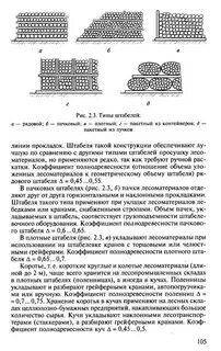 Типы штабелей