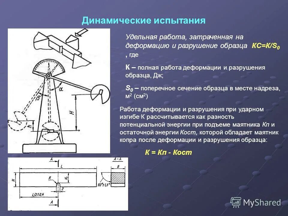 Приборы для измерения динамического модуля упругости методом штампа. Плотномеры грунта дпг 1. Формула для определения несущей способности сваи. Порядок проведения динамических испытаний крана. Прибор для динамический метод нагружения грунтов.