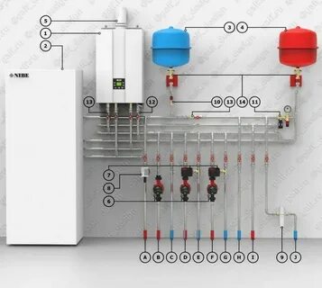 Газовый котел с теплым полом