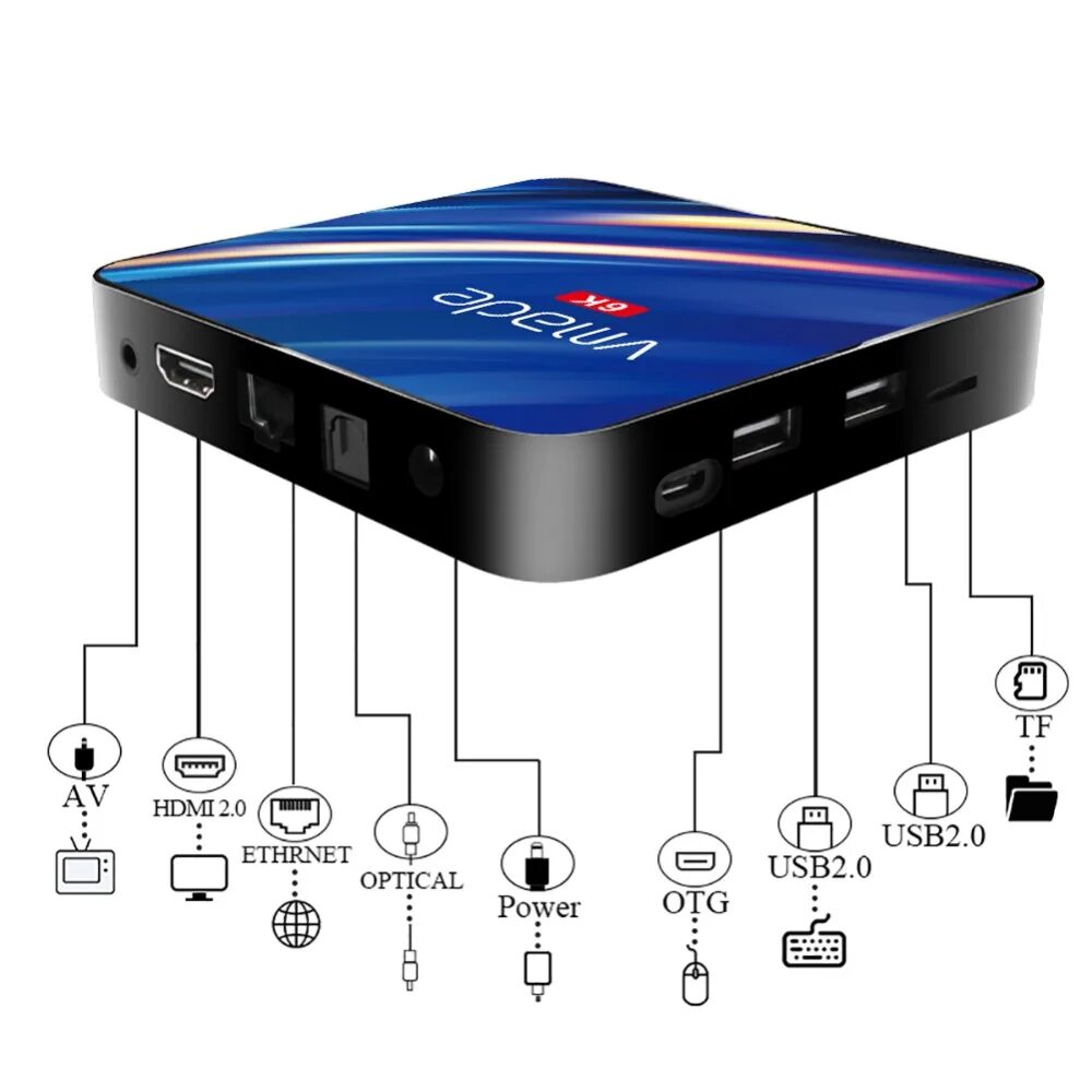X96 max plus внутри. Tv box x96 max ultra. Смарт тв приставка x96. Прошивка x96 max 4 64. Прошивка x96 max 4 64.