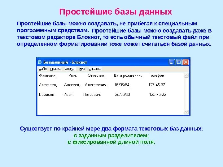 Простейшие базы данных. Текстовые базы данных. Пример простой базы данных. Пример простейшей базы данных