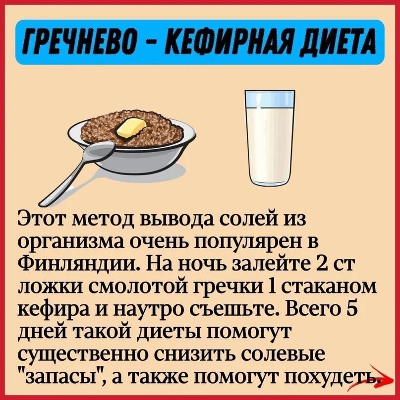 Соль выводит воду. Как вывести соль из организма. Вывод солей из организма. Продукты выводящие соль из организма. Как быстро вывести соль из организма.