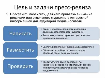 Пресс релиз интервью