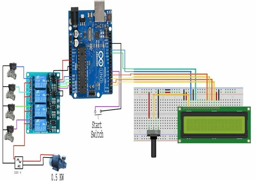 Инкубатор на ардуино. Контроллер инкубатора на arduino. автоматика для инкубатора на ардуино. контроллер для инкубатора на ардуино. ардуино инкубатор полностью автоматический.