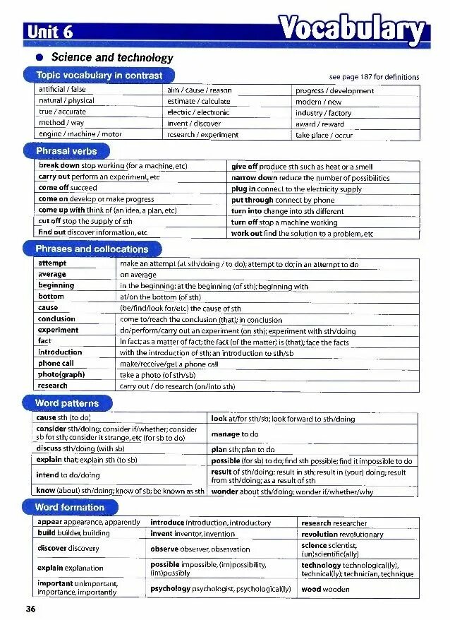 Science and technology unit 3. Vocabulary Science and Technology ответы. Unit 6 Science and Technology Vocabulary. Science and Technology Unit 6 ответы. Vocabulary ответы.