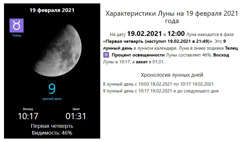 Характеристика Луны. Луна 1 мая 2007 года. Луна 2021. Луна 20 апреля 2007.