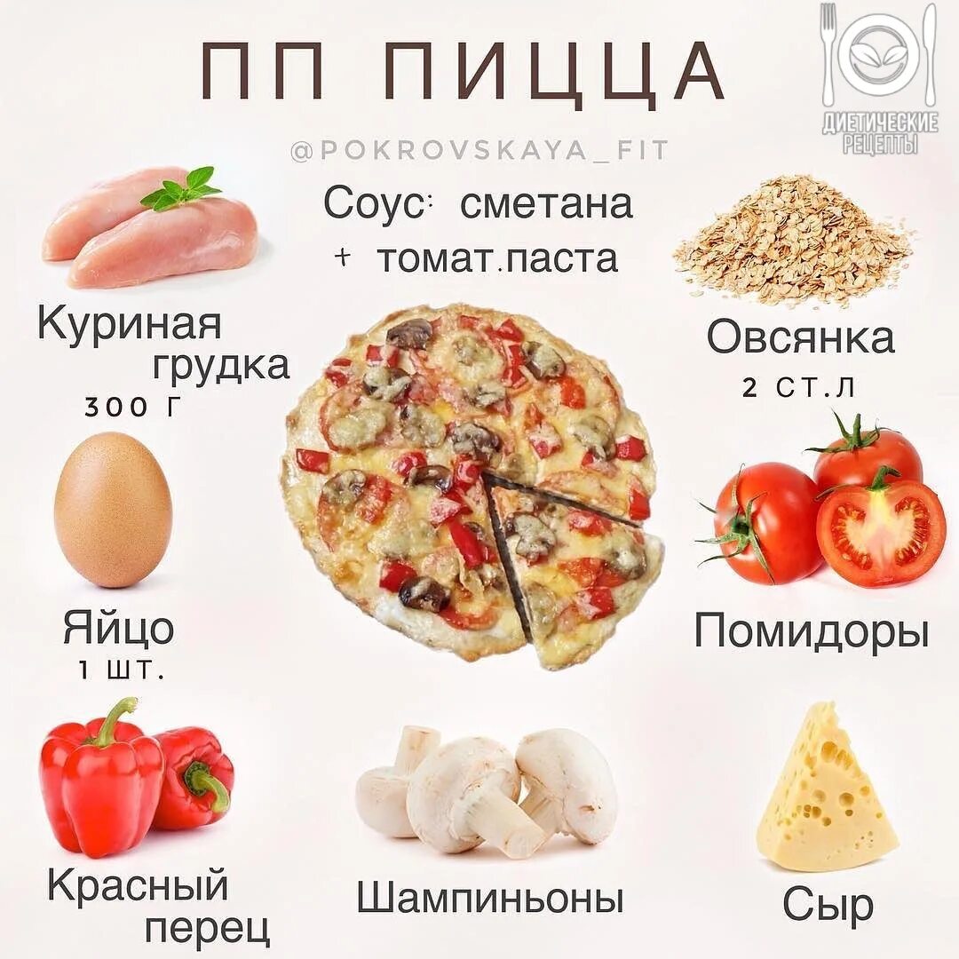 Что есть на ужин при пп