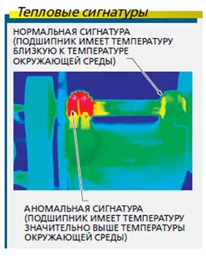 Инструкция на русском тепловизора. Тепловая сигнатура. Инструкция по тепловизору\. Инструкция по использованию тепловизора. Инструкция применение тепловизора.