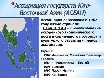Особенности хозяйства стран юго восточной азии