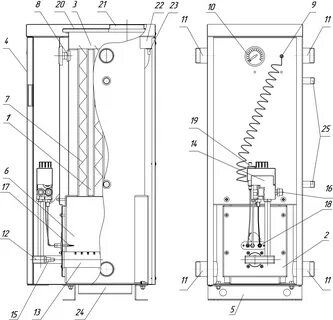 Газовые котлы аогв устройство