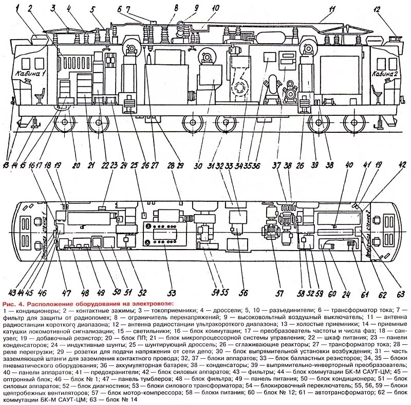 Карта электровоза