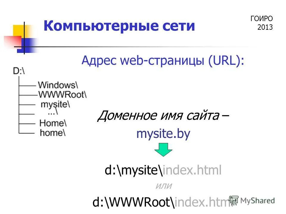 Url веб страницы. Адрес web-страницы. веб адрес пример. адрес веб страницы пример. пример адреса web страницы.