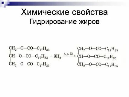 Гидрирование растительных масел
