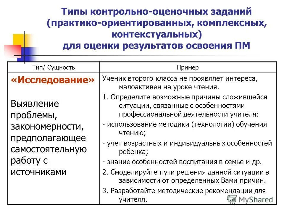Комплексно ориентированные модели социальной работы. Комплексно-ориентированные теории и модели социальной работы. Комплексно ориентированные модели социальной работы. Модели социальной работы. Комплексно ориентированные модели социальной работы.
