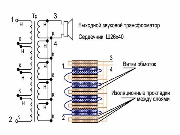 Слушать шум трансформатора