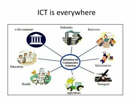 Information and using in other