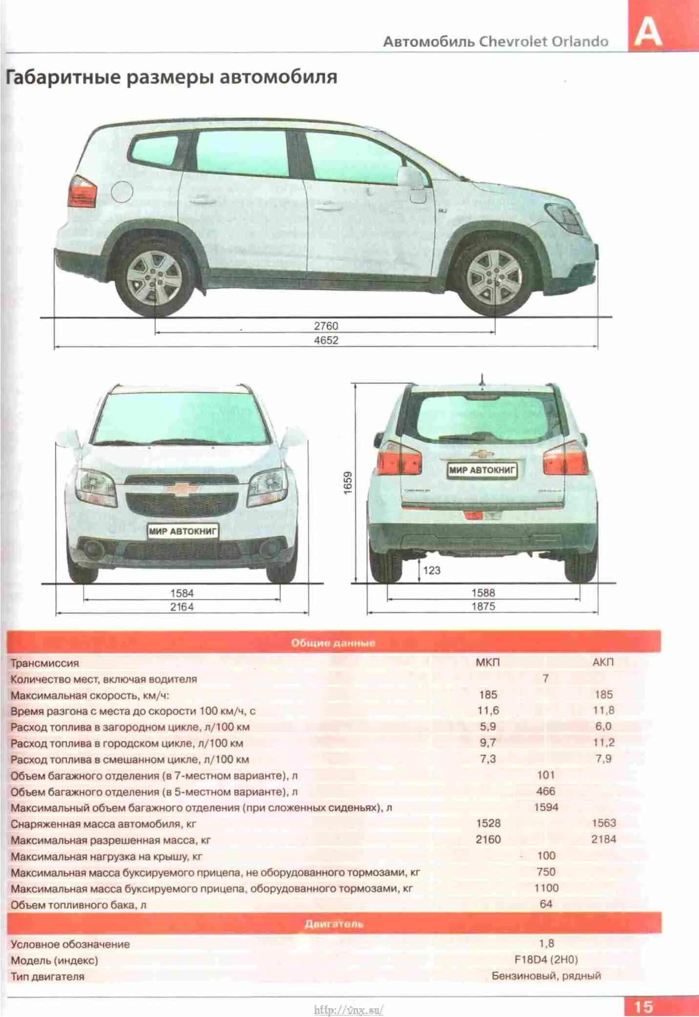 Chevrolet Orlando 2012 габариты.