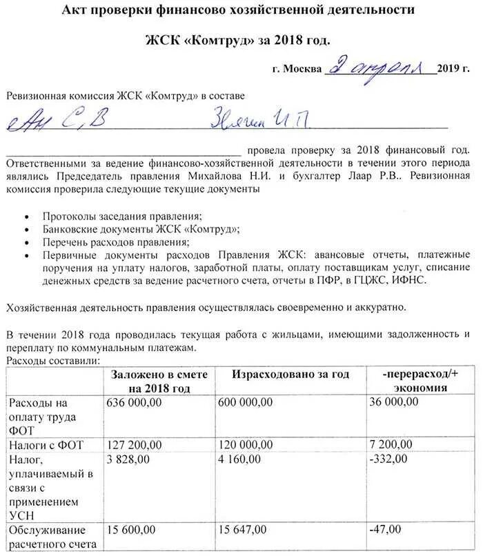 Акт финансовой ревизии. Акт финансовой ревизии. Акт ревизии фхд образец. Акт ревизии финансово-хозяйственной деятельности. Акт ревизии финансово-хозяйственной деятельности.