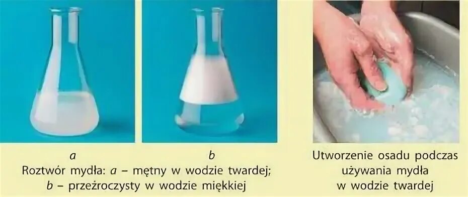 Растворерре мыла в жесткой воде. Опыт жесткость воды. Мягкая жесткость воды. Опыт с мыльной водой. В жесткую воду добавили раствор мыла