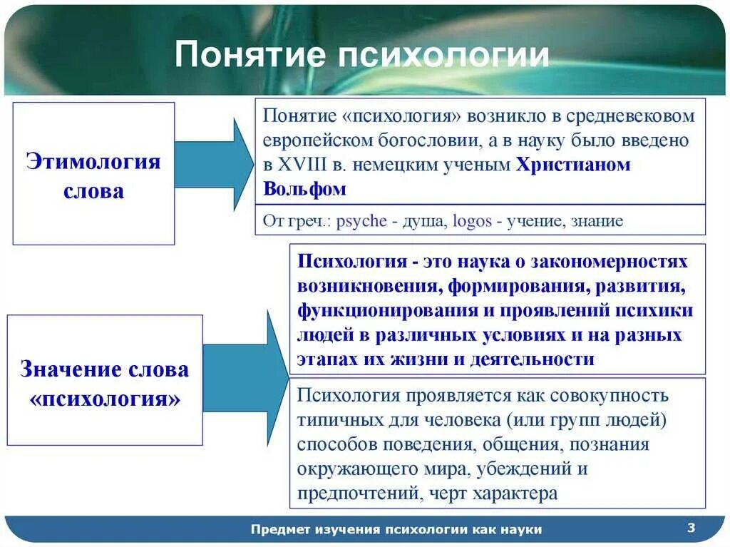 Предназначить значение