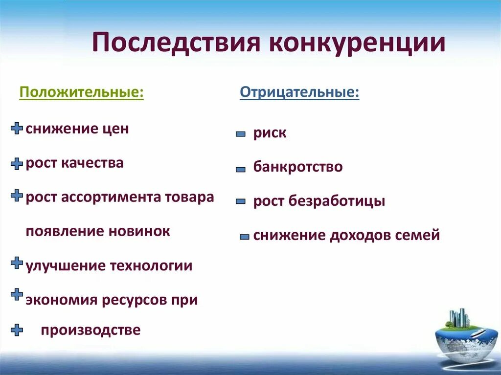 Положительные последствия конкуренции. Последствия конкуренции положительные и отрицательные. Отрицательные последствия конкуренции. Позитивные и негативные черты конкуренции.